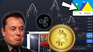 ОНИ ВСЁ ЗНАЛИ! ПРЕДСКАЗАЛИ ДНО БИТКОИН И МАКСИМУМ! КРИПТОВАЛЮТА 2022