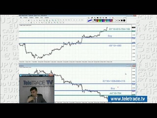 Максим Буланов. Хеджирование сделок. 19 декабря. Полную версию смотрите на