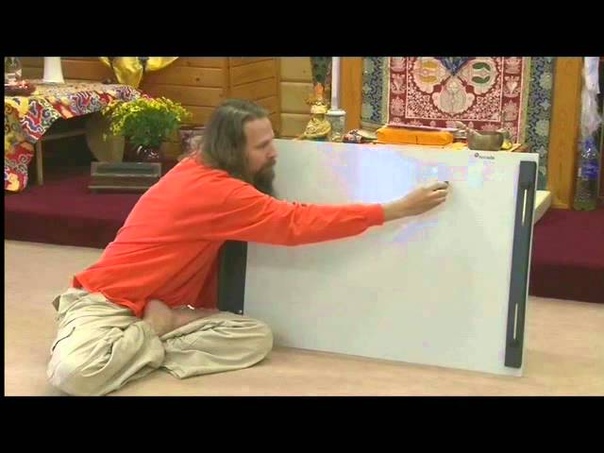 The History and Philosophy of Tantra Yoga (part 1: The