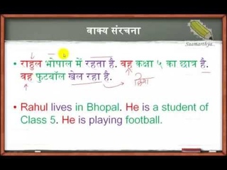 हिन्दी और इंग्लिश (Hindi and English)...a starter