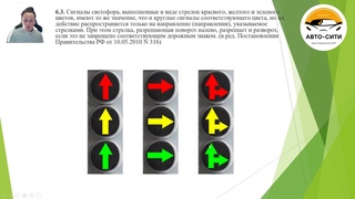 Тема 6