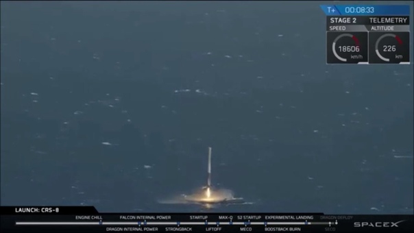 Space X Falcon 9 landing on the
