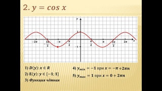 Функции y=sin x, y=cos x, их свойства и графики