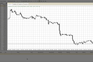 Обзор основных возможностей торгового терминала UTIP