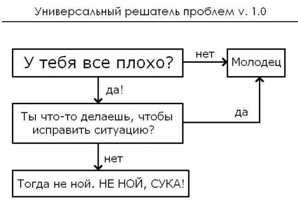 №81, Денис Океев, 40 лет, Севастополь №81, Денис Океев, 40 лет, Севастополь