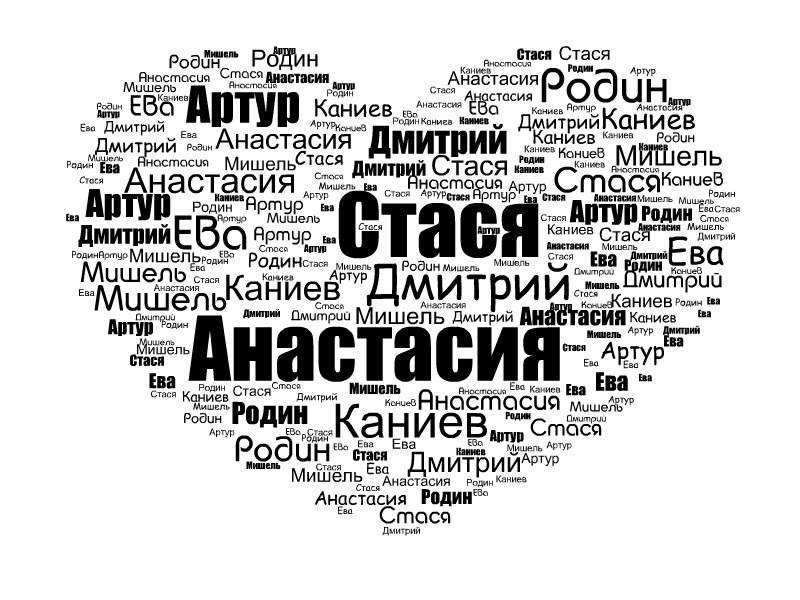 Анастасия Стася Gia | Москва