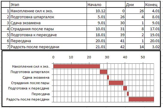 №19, Михаил Рычков №19, Михаил Рычков