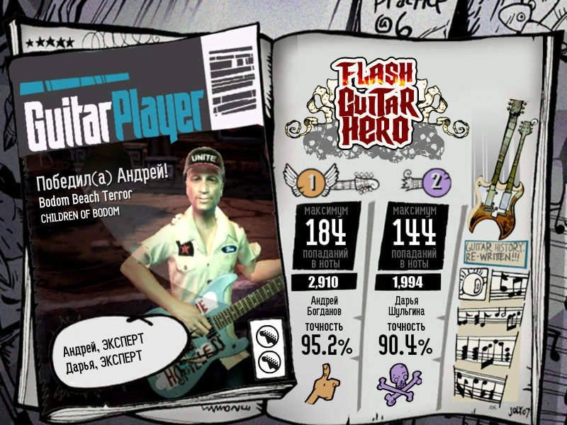 Андрей Богданов | Коряжма