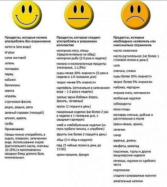 Наталья Загоруйко | Кривой Рог