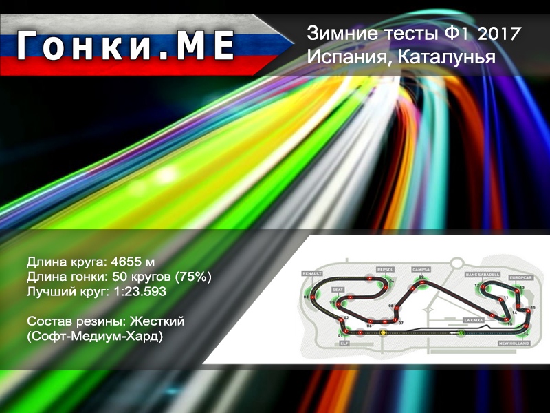 Гонки.МЕ: Тест-гонка 1 Барселона Гонки.МЕ: Тест-гонка 1 Барселона