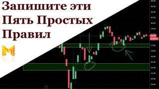 5 Правил Прибыльной Торговли от Моцарта