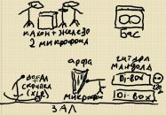 Фотография Игорь Бурмистров