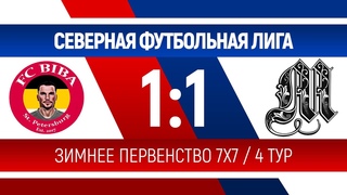 FC BIBA - Молот 7x7 (обзор)