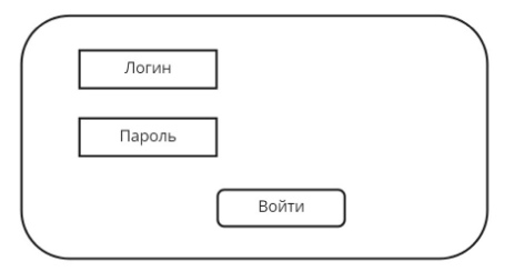 Форма с полями