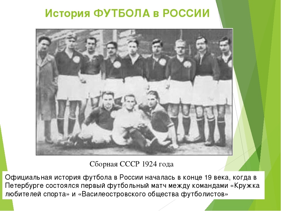 История футбола в России #история #спорта 2024 МБУ ДО СШ Багаевского района ВКон