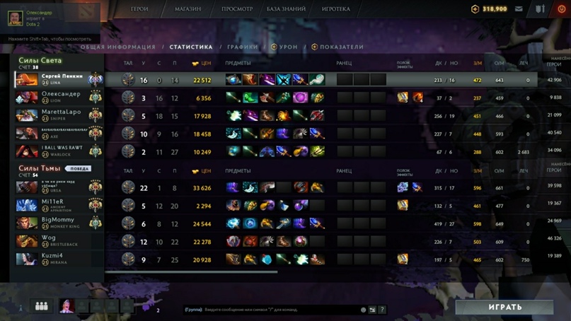 Сергей Попов | Екатеринбург