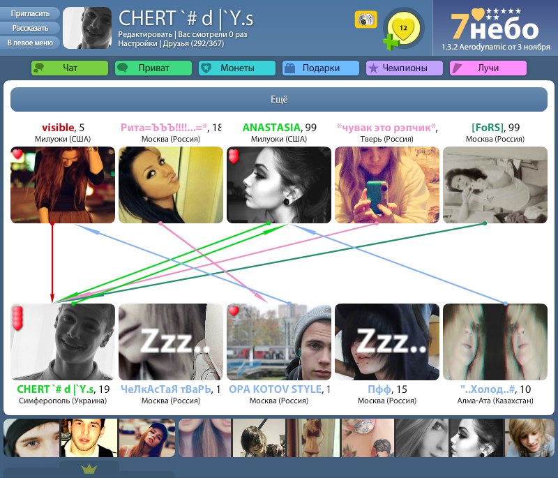 Константин Титов | Ялта