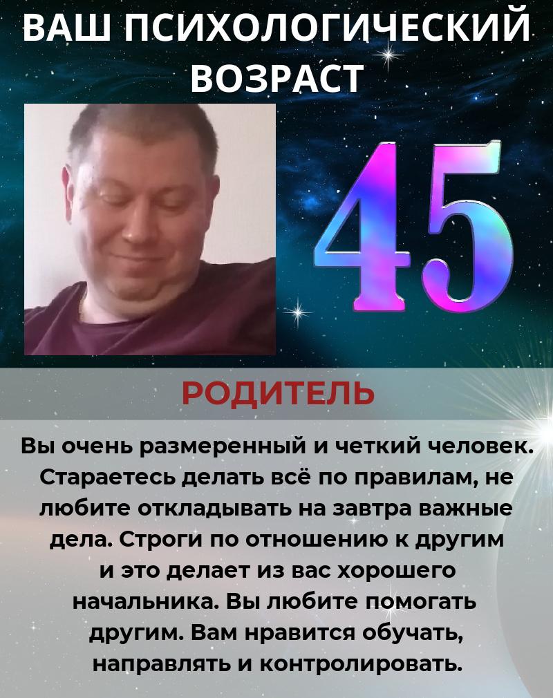 Кирилл Гофман | Москва