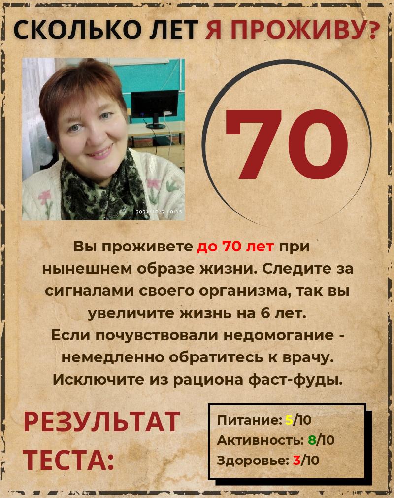 Светлана Бушуева | Сампур